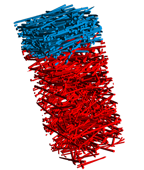 FiberGeo纖維多孔介質和復合材料建模模塊