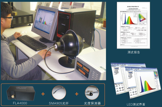 輻射 發光光色性能測試方案